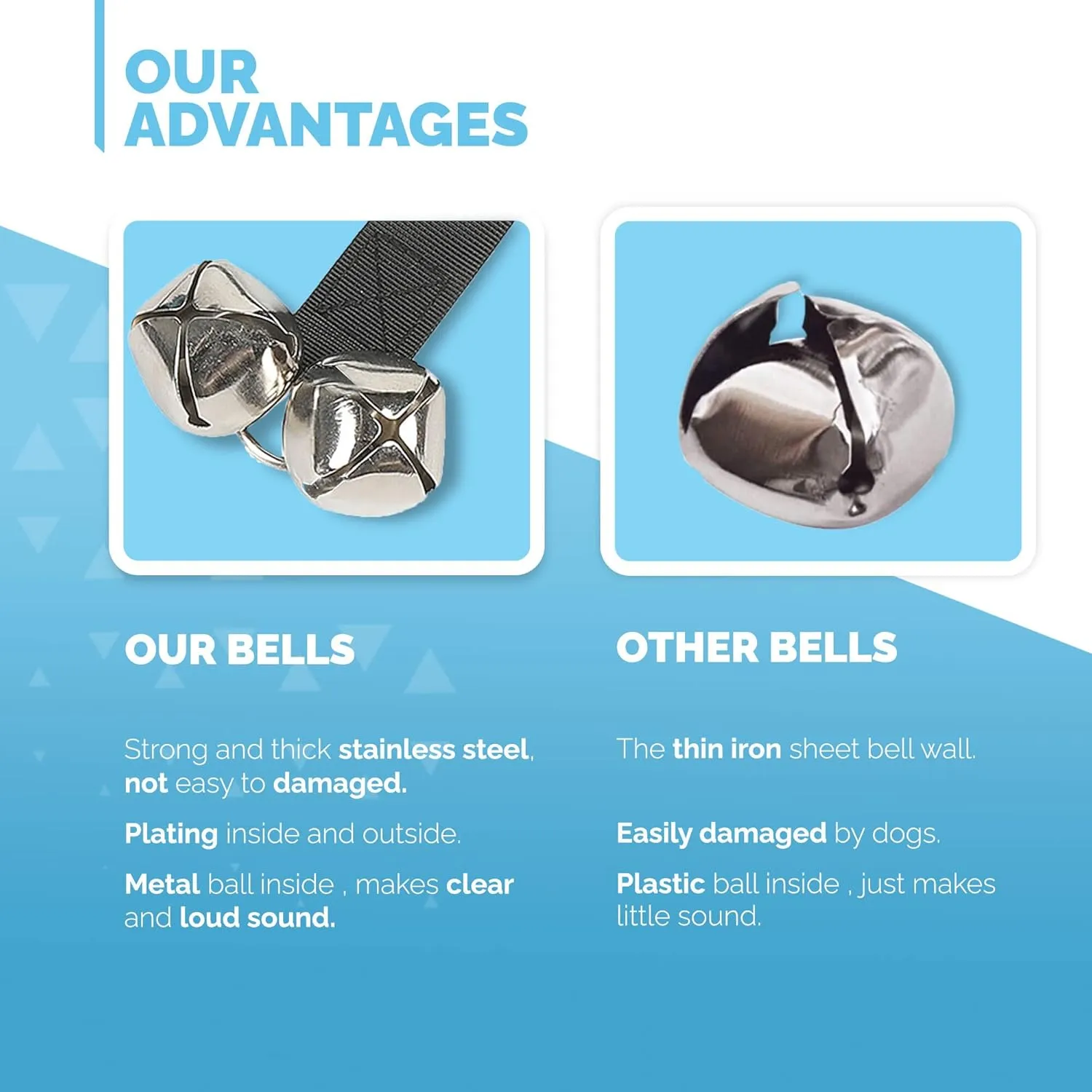 FurDreams Adjustable Dog Training Doorbells - Durable Puppy Toilet Training Bells with Loud Jingle for Easy Outdoor Access