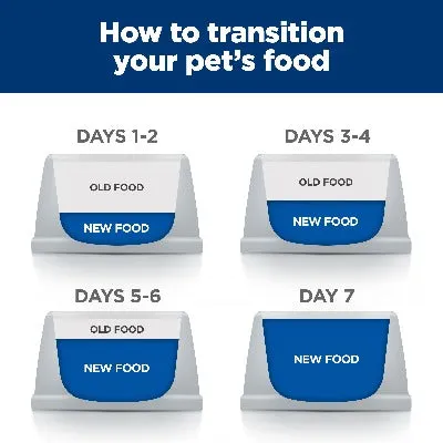 Hill's Prescription Diet Metabolic Weight Loss & Maintenance Dog Food 370g Can