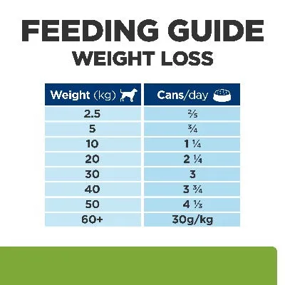Hill's Prescription Diet Metabolic Weight Loss & Maintenance Dog Food 370g Can