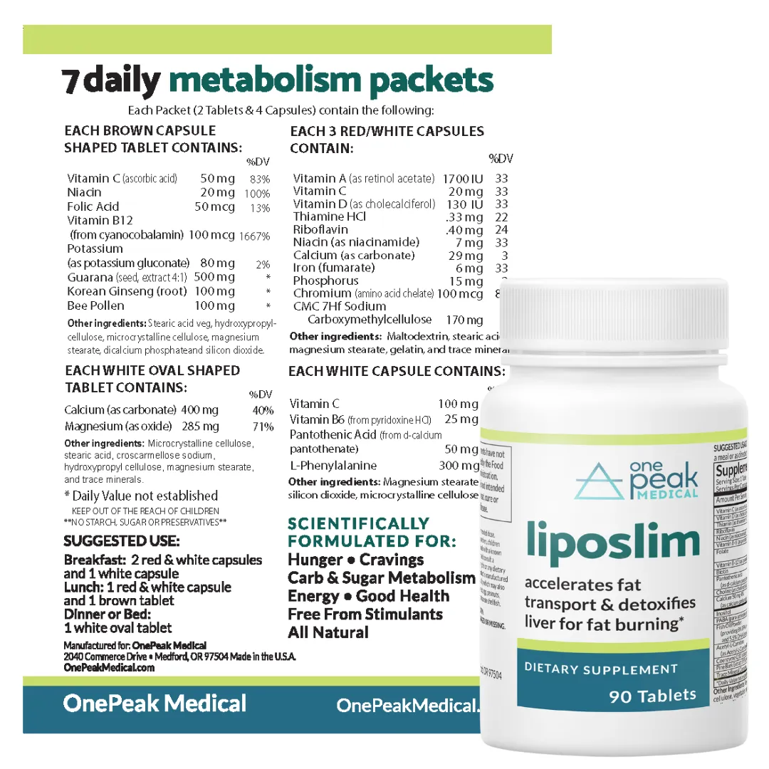 Weight Loss Starter Bundle