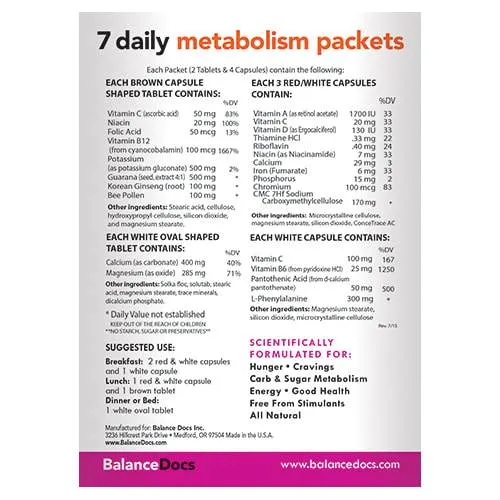 Weight Loss Starter Bundle